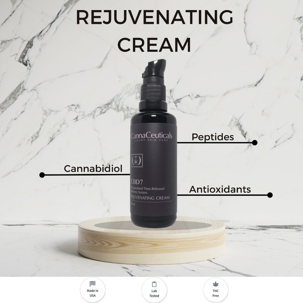 *Rejuvenating Cream Peptides Antioxidants Hemp CannaCeuticals Luxury Skin Care